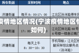 宁波疫情地区情况(宁波疫情地区情况如何)