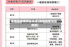 信阳是疫情防控地区(信阳疫情防控措施)