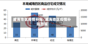 威海地区疫情补贴/威海地区疫情补贴政策