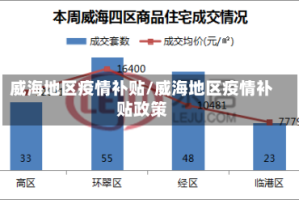 威海地区疫情补贴/威海地区疫情补贴政策