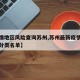 【疫情地区风险查询苏州,苏州最新疫情风险等级分类名单】