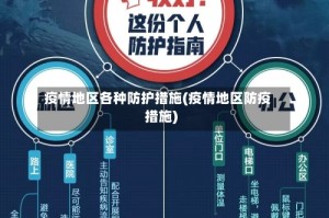 疫情地区各种防护措施(疫情地区防疫措施)