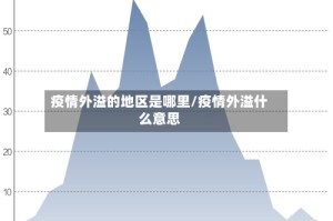 疫情外溢的地区是哪里/疫情外溢什么意思