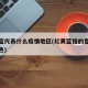 红黄蓝代表什么疫情地区(红黄蓝指的是哪三种颜色)
