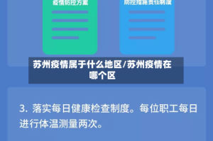 苏州疫情属于什么地区/苏州疫情在哪个区