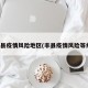 丰县疫情风险地区(丰县疫情风险等级)