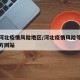 查看河北疫情风险地区/河北疫情风险等级查询官方网站