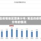 南昌疫情地区图表分布/南昌的疫情分布的情况
