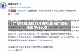 【广安疫情地区划分表格,四川广安疫情属于什么区】
