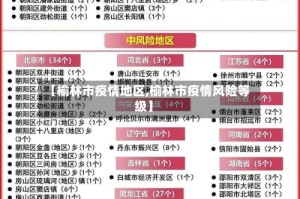 【榆林市疫情地区,榆林市疫情风险等级】