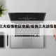 史上三大疫情地区地图/疫情三大战役是哪三大