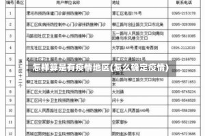 怎样算是有疫情地区(怎么确定疫情)
