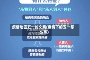 疫情地区五一的文案(疫情下的五一怎么写)