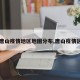【唐山疫情地区地图分布,唐山疫情区域】