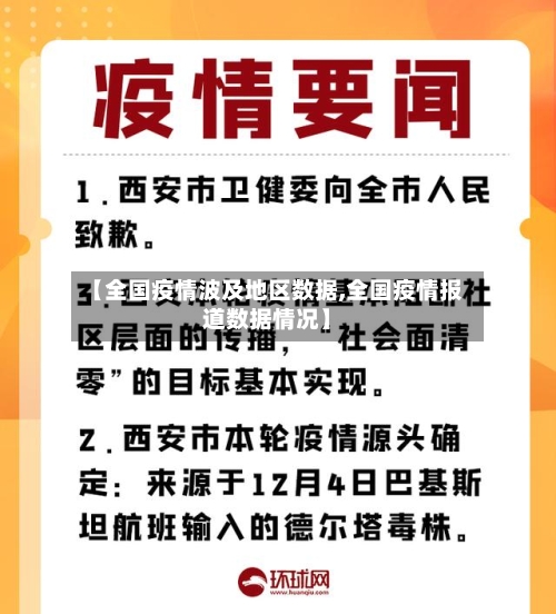 【全国疫情波及地区数据,全国疫情报道数据情况】-第2张图片