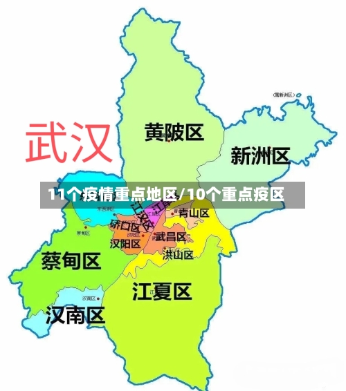 11个疫情重点地区/10个重点疫区-第3张图片