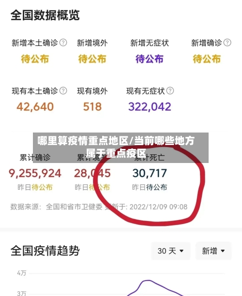 哪里算疫情重点地区/当前哪些地方属于重点疫区-第1张图片
