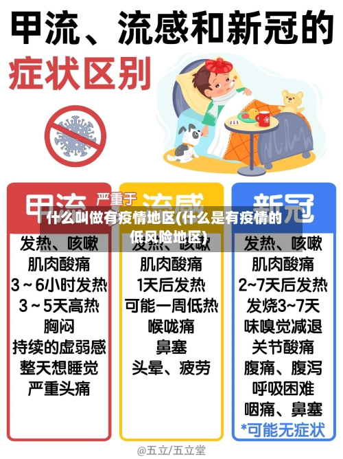 什么叫做有疫情地区(什么是有疫情的低风险地区)-第1张图片