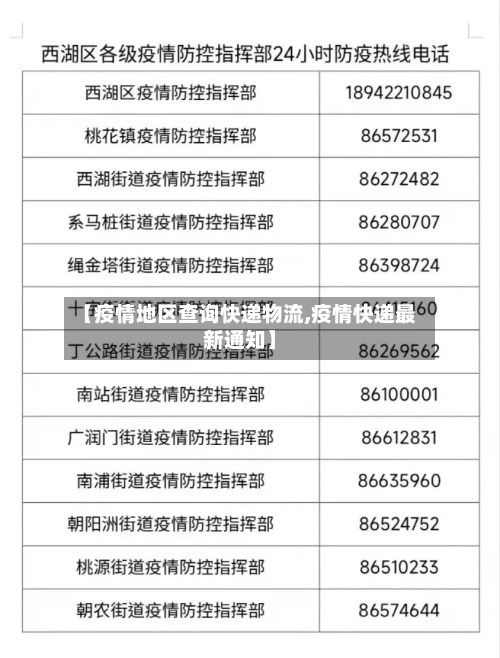 【疫情地区查询快递物流,疫情快递最新通知】-第2张图片