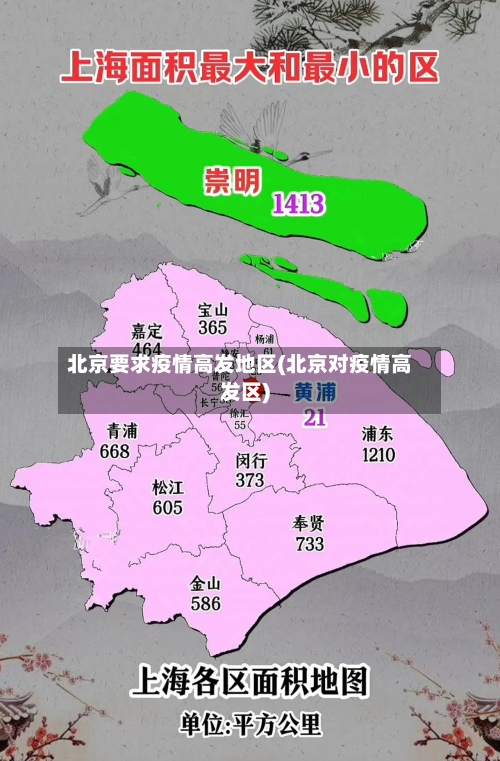 北京要求疫情高发地区(北京对疫情高发区)-第1张图片