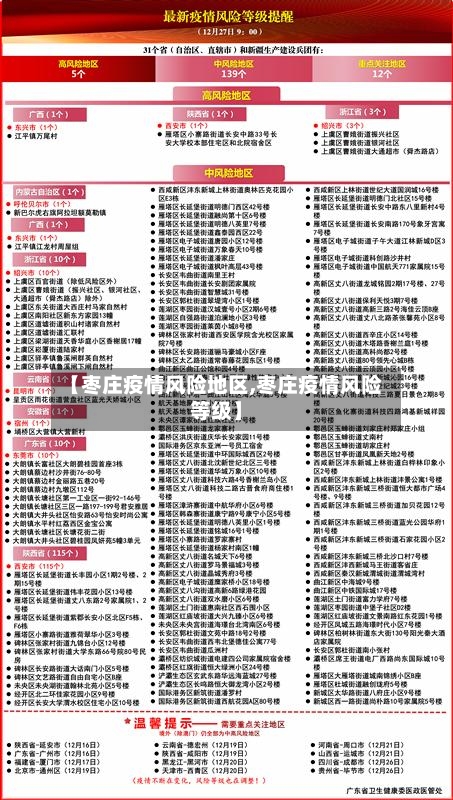【枣庄疫情风险地区,枣庄疫情风险等级】-第1张图片