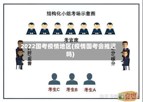 2022国考疫情地区(疫情国考会推迟吗)-第2张图片
