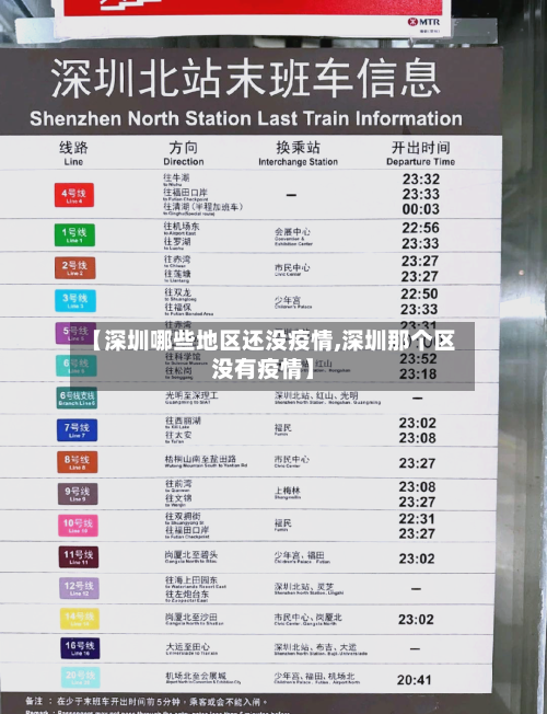 【深圳哪些地区还没疫情,深圳那个区没有疫情】-第1张图片