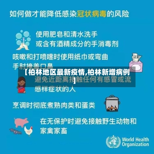 【柏林地区最新疫情,柏林新增病例】-第1张图片