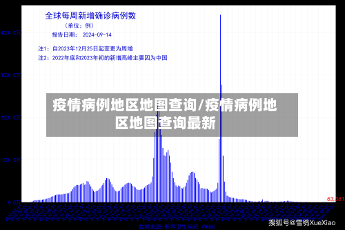 疫情病例地区地图查询/疫情病例地区地图查询最新-第1张图片