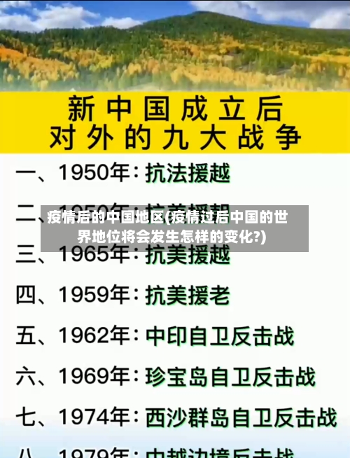 疫情后的中国地区(疫情过后中国的世界地位将会发生怎样的变化?)-第3张图片
