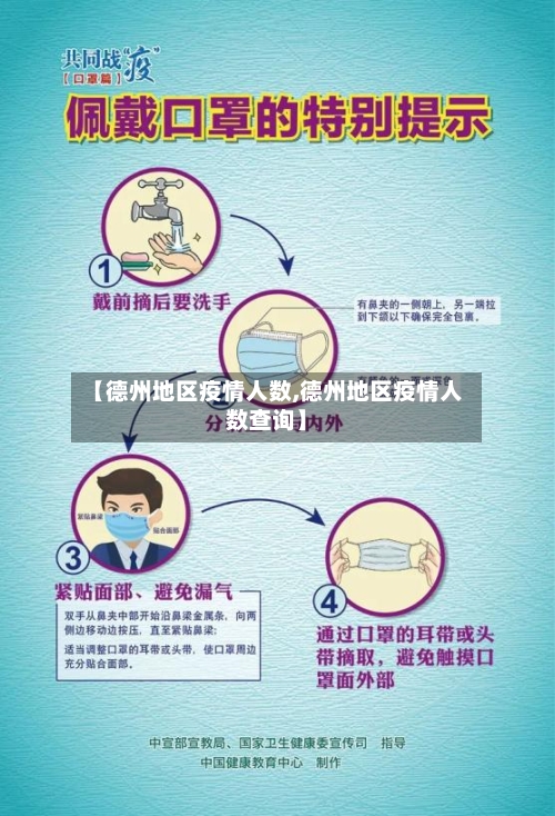 【德州地区疫情人数,德州地区疫情人数查询】-第2张图片