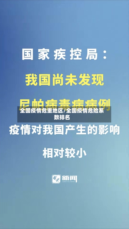 全国疫情危重地区/全国疫情危险系数排名-第3张图片