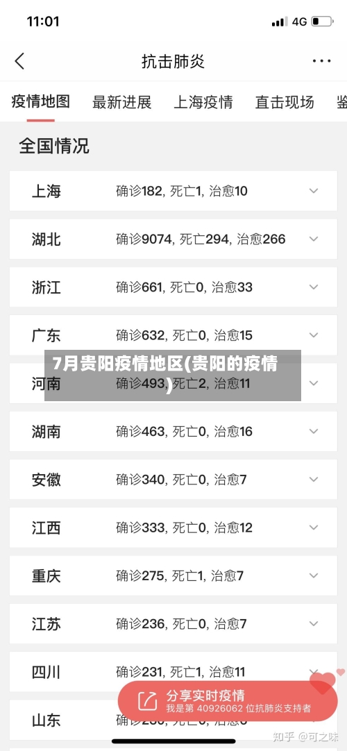 7月贵阳疫情地区(贵阳的疫情)-第1张图片