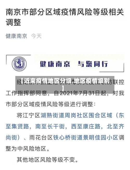 【近来疫情地区分级,地区疫情级别】-第2张图片