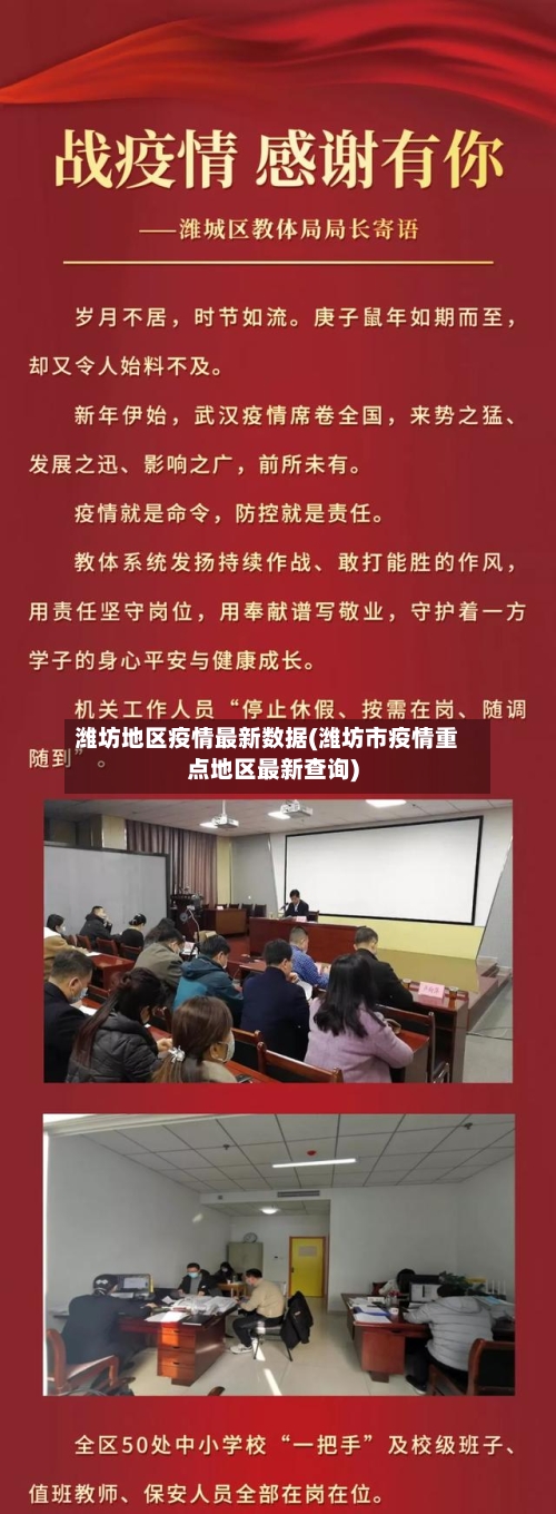 潍坊地区疫情最新数据(潍坊市疫情重点地区最新查询)-第1张图片