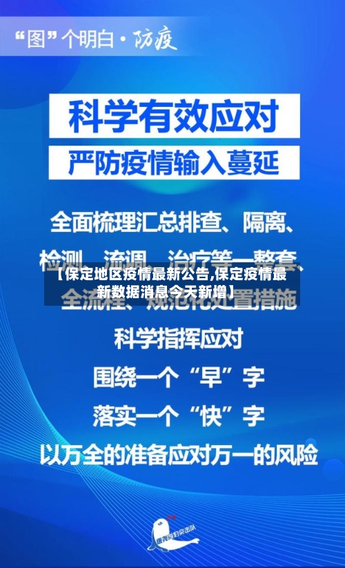 【保定地区疫情最新公告,保定疫情最新数据消息今天新增】-第1张图片
