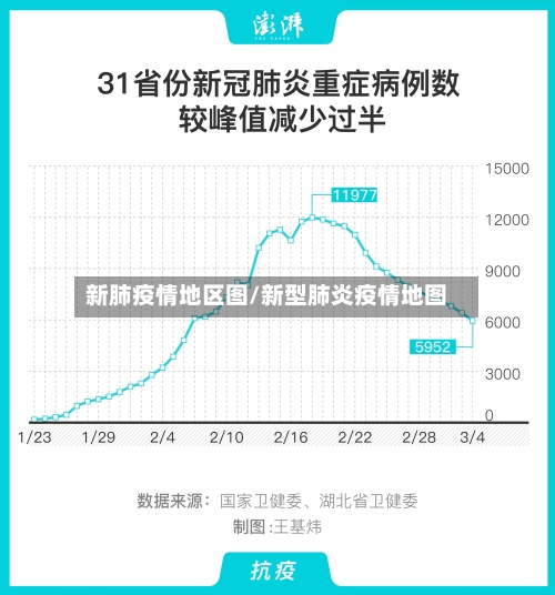 新肺疫情地区图/新型肺炎疫情地图-第3张图片