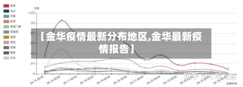 【金华疫情最新分布地区,金华最新疫情报告】-第1张图片