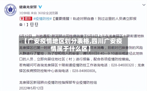 【广安疫情地区划分表格,四川广安疫情属于什么区】-第1张图片