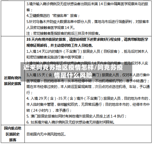 近来阿克苏地区疫情怎样/阿克苏疫情是什么风险-第3张图片
