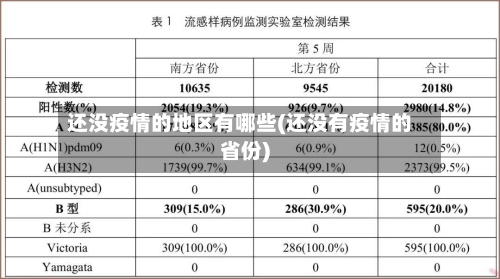 还没疫情的地区有哪些(还没有疫情的省份)-第1张图片