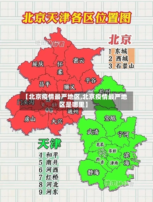 【北京疫情最严地区,北京疫情最严地区是哪里】-第2张图片