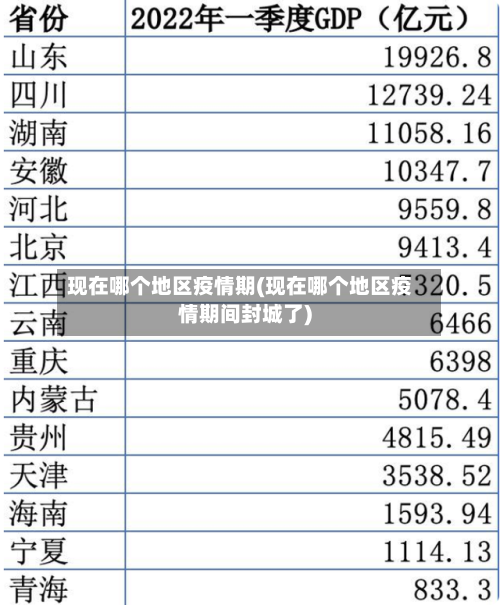现在哪个地区疫情期(现在哪个地区疫情期间封城了)-第3张图片