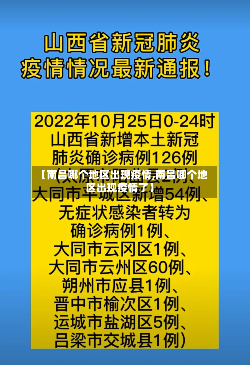 【南昌哪个地区出现疫情,南昌哪个地区出现疫情了】-第1张图片