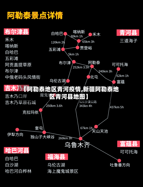 【阿勒泰地区青河疫情,新疆阿勒泰地区青河县地图】-第1张图片